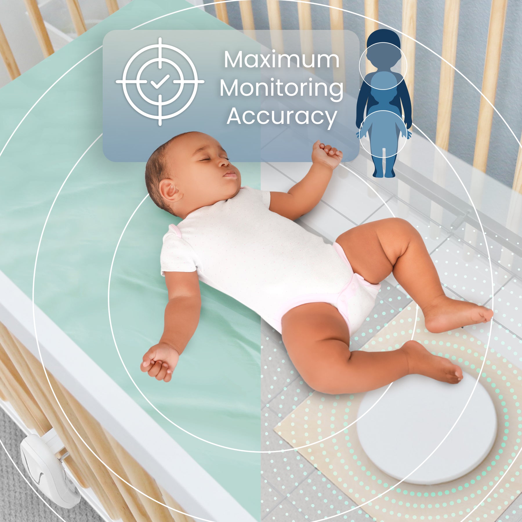 Babysense 2-in-1 Monitoring Set: Video Baby Monitor with 2 Cameras, Split Screen, Night Light & Sound Machine + Baby Monitor with Real Time No Breathing & Irregularity Alerts for Safe Sleep