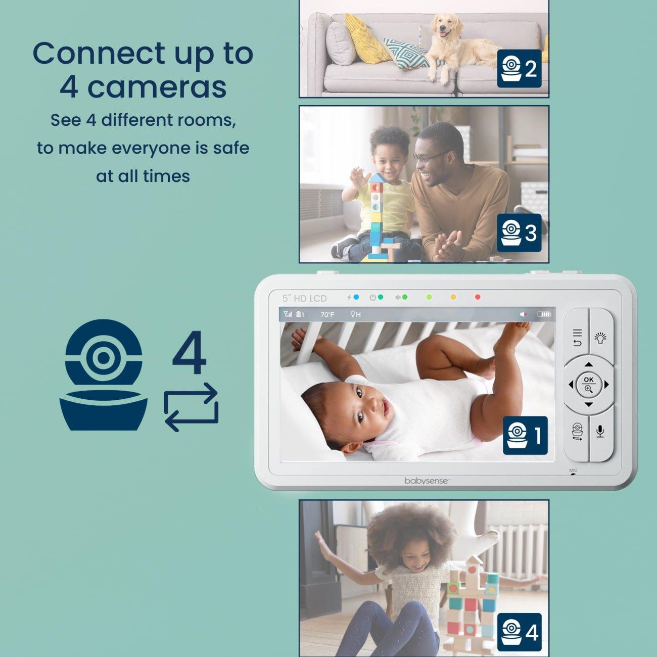 Babysense HD S2: Baby monitor per Neonati con 3 Telecamere, Schermo Diviso e Luce Notturna