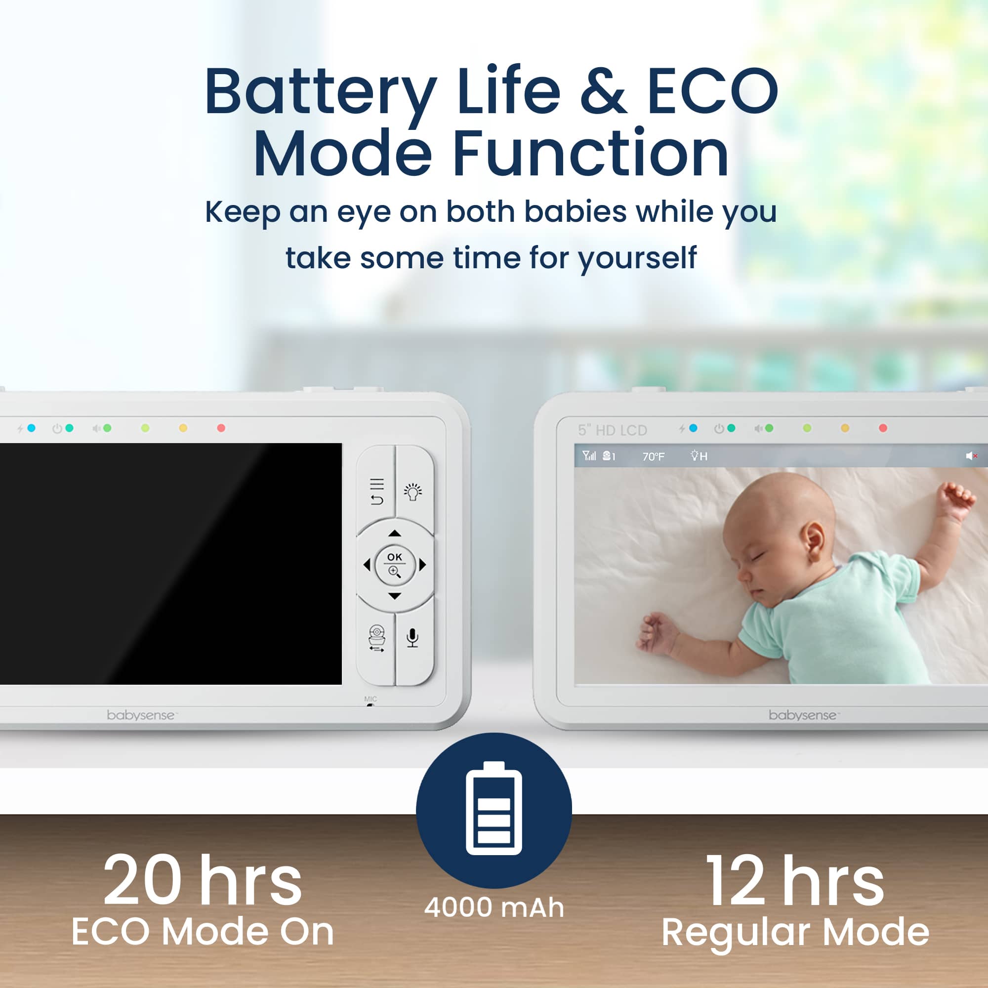 Babysense HD S2: Babyphone 1 Caméra, Écran Partagé Monitor & Bebe Veilleuse, Sans Wi-Fi