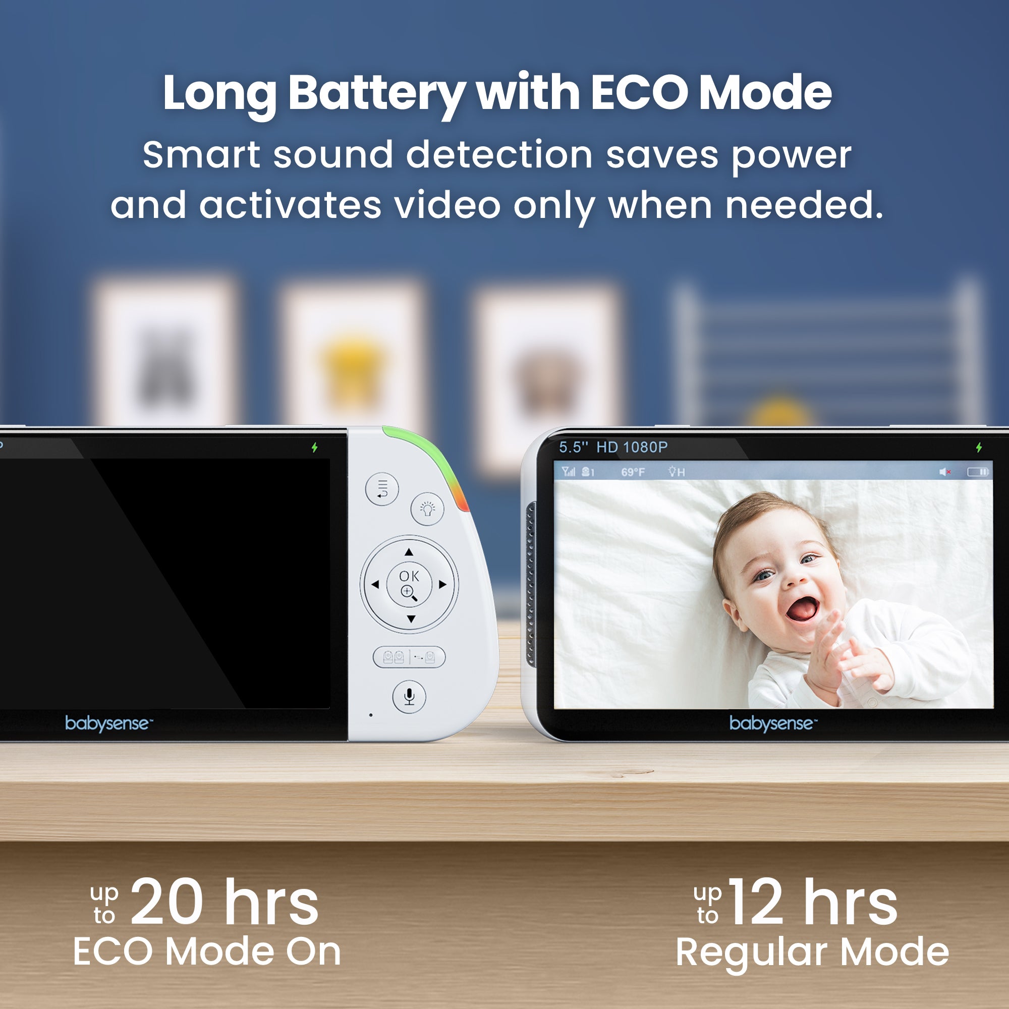 Babysense Maxview: Vigilabebés con 2 Cámaras, Pantalla Dividida, Sin WiFi, Luz Quitamiedos & Máquina de Ruido Blanco