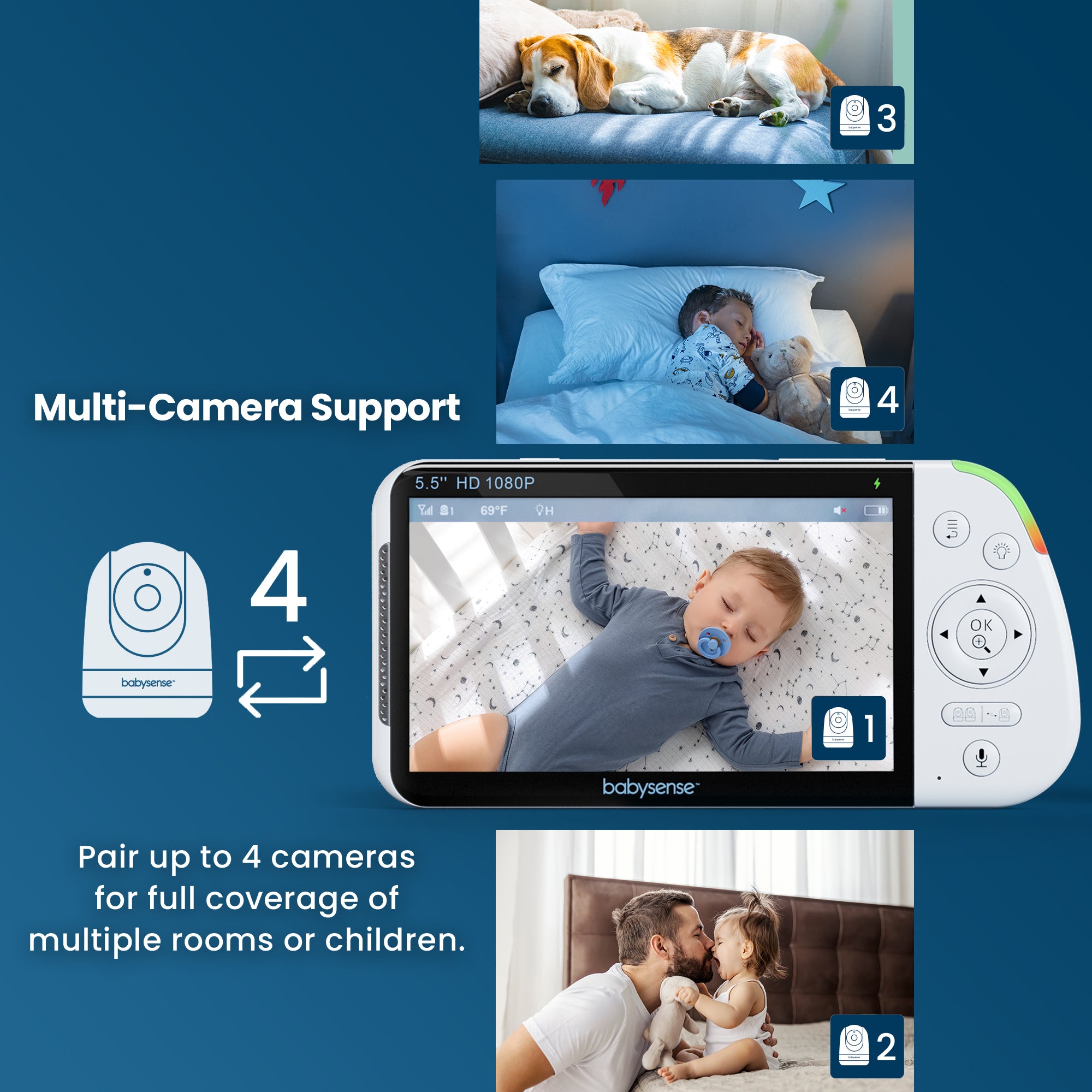 Babysense Maxview: Vigilabebés con 2 Cámaras, Pantalla Dividida, Sin WiFi, Luz Quitamiedos & Máquina de Ruido Blanco