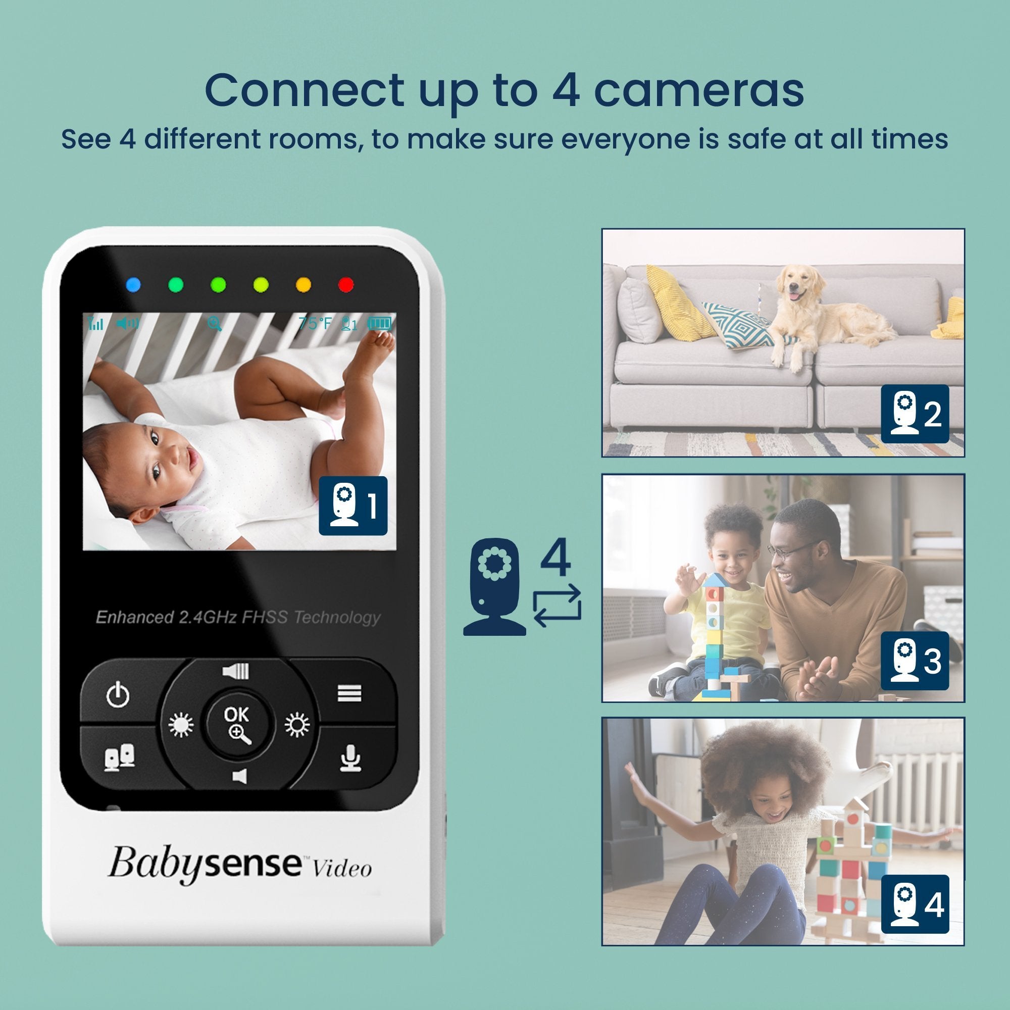 Compact Video Baby Monitor with 2 Cameras, V24R-2 - Babysense
